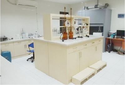 lab